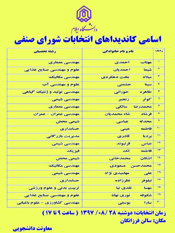 انتخابات شوراي صنفي دانشجويان دانشگاه روز دو شنبه مورخ 97/08/28 برگزار مي گردد