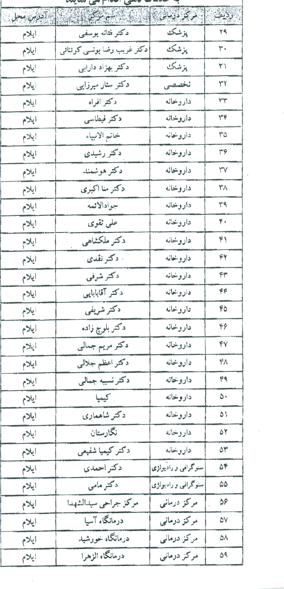 بيمه تکميلي جانبازان 