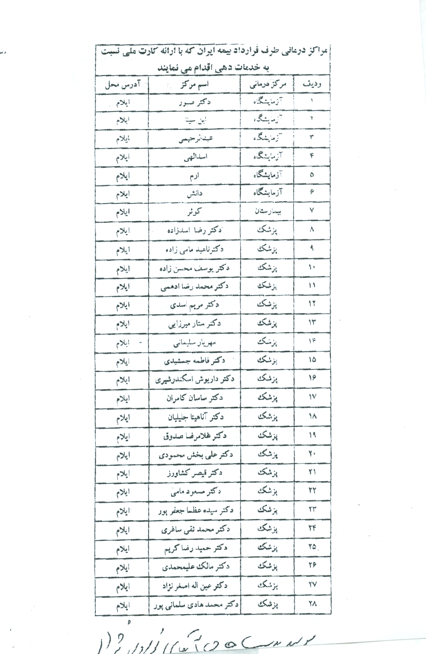 بيمه تکميلي جانبازان 