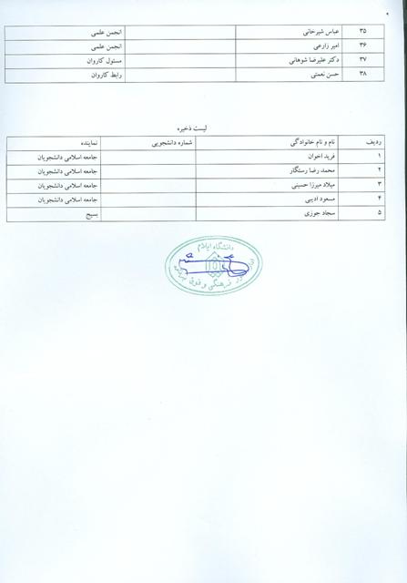 اسامي نهايي دانشجويان فعال فرهنگي جهت اعزام به سفر کربلا همراه با نامه مربوطه