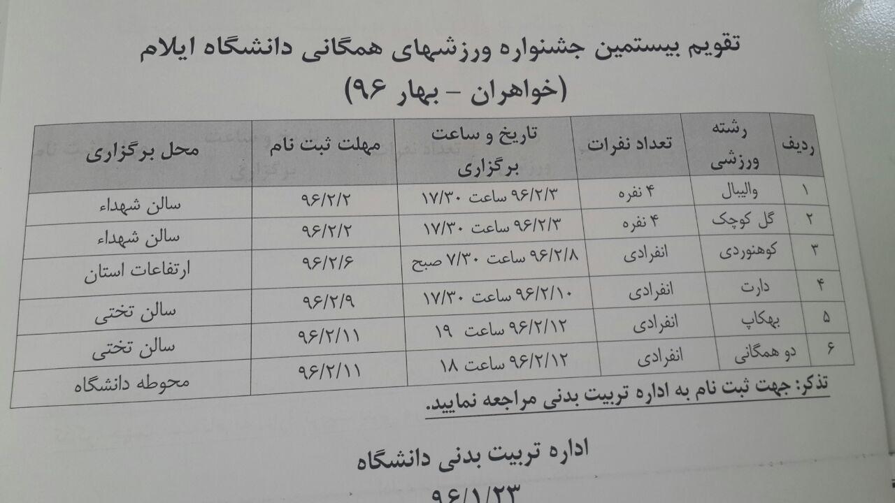 برگزاري بيستمين جشنواره ورزش هاي همگاني در  دوبخش دختران و پسران بهار96