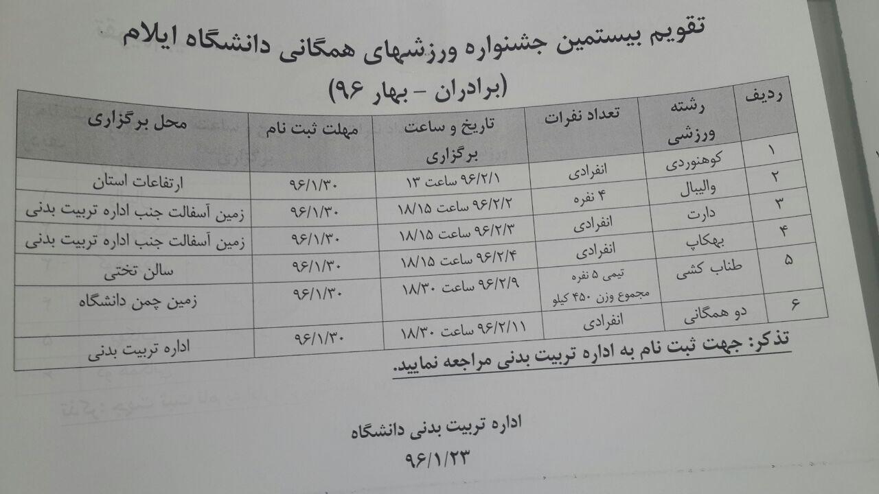 برگزاري بيستمين جشنواره ورزش هاي همگاني در  دوبخش دختران و پسران بهار96