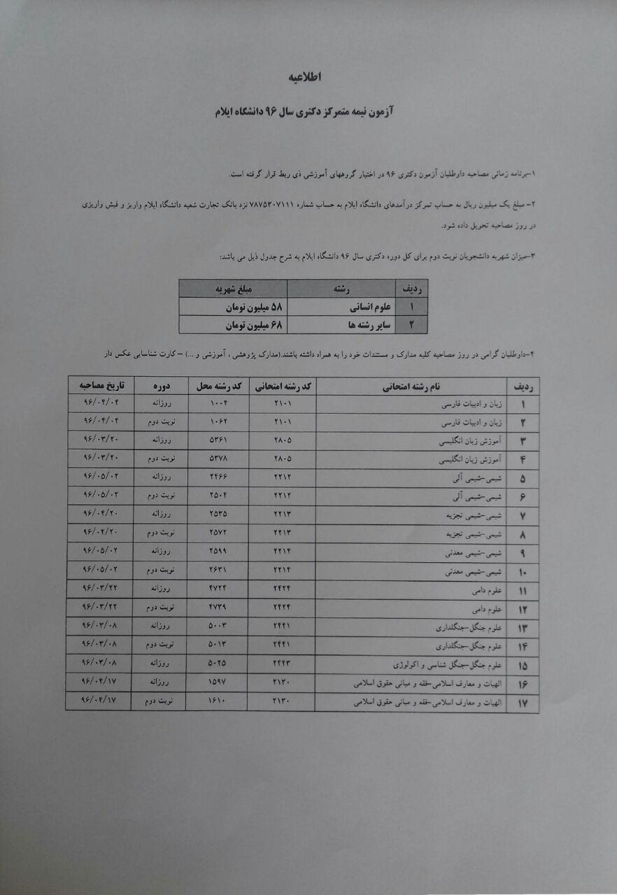 زمان‌بندي دانشگاه‌ براي مصاحبه‌ داوطلبان آزمون دکتراي نيمه متمرکز سال 96