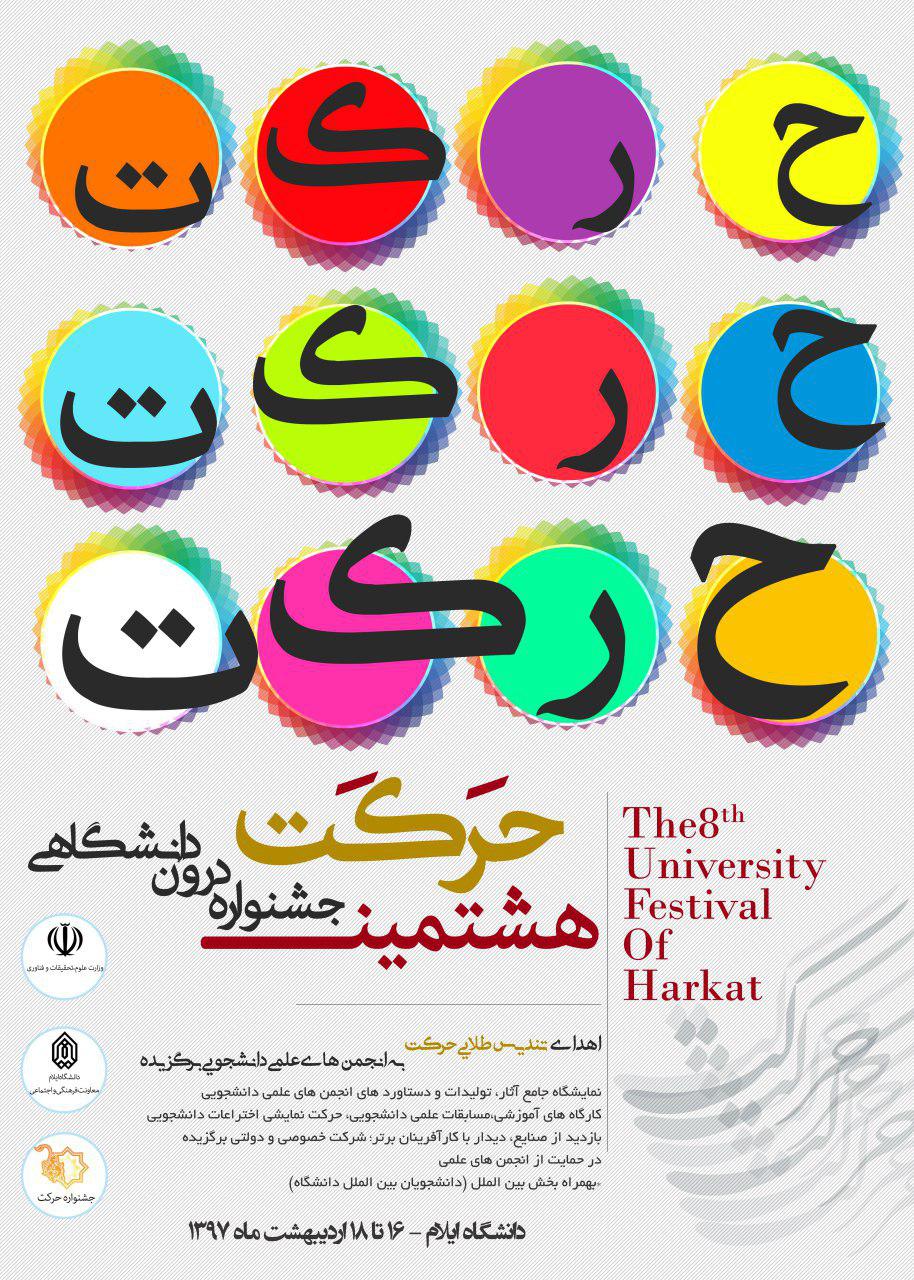 پوستر هشتمين جشنواره دانشگاهي حرکت 