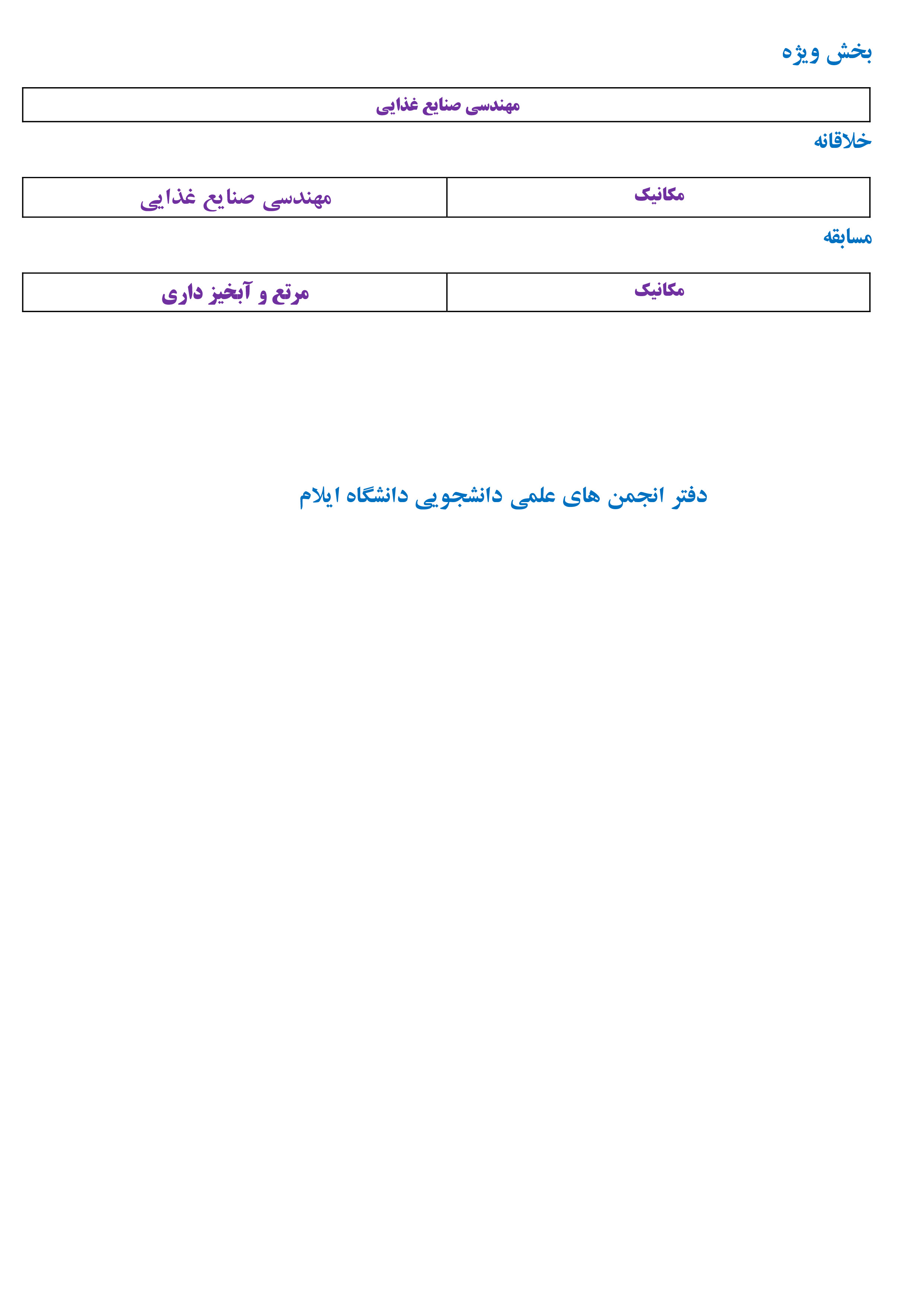 انتشار اسامي آثار ارسالي انجمن‎ هاي علمي دانشجويي دانشگاه براي داوري در مرحله دانشگاهي