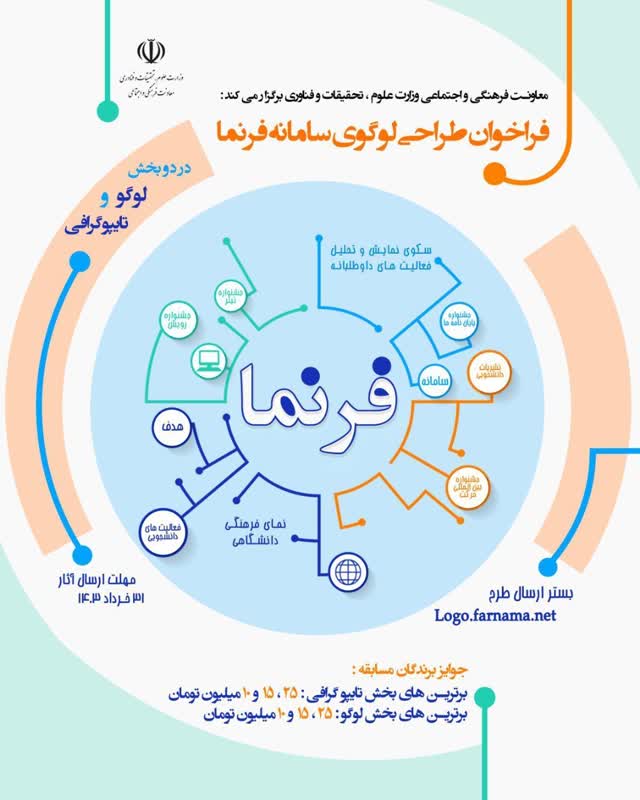 فراخوان طراحي لوگوي سامانه فرنما 