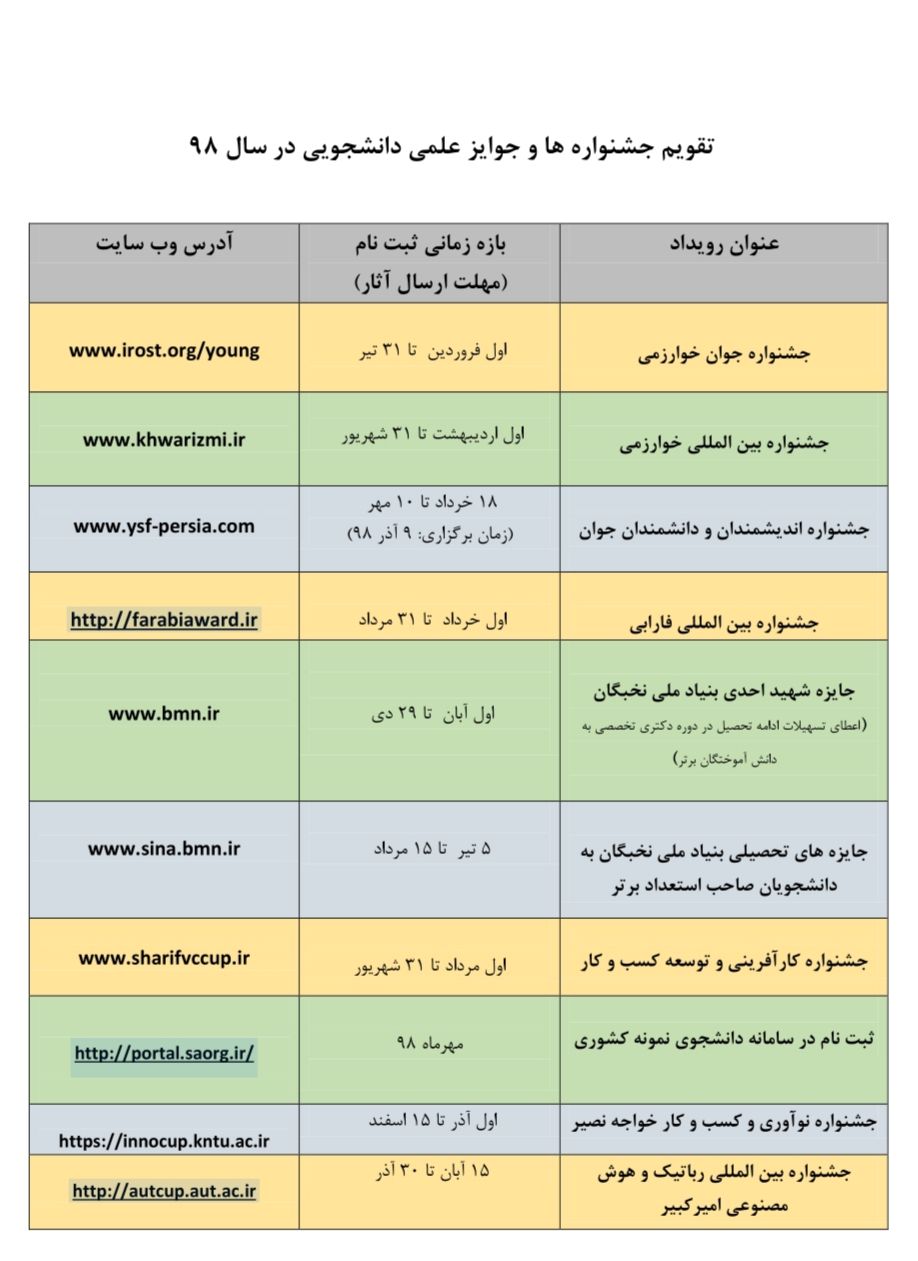 تقويم جشنواره‎ها و جوايز علمي دانشجويي سال 1398 کشور
