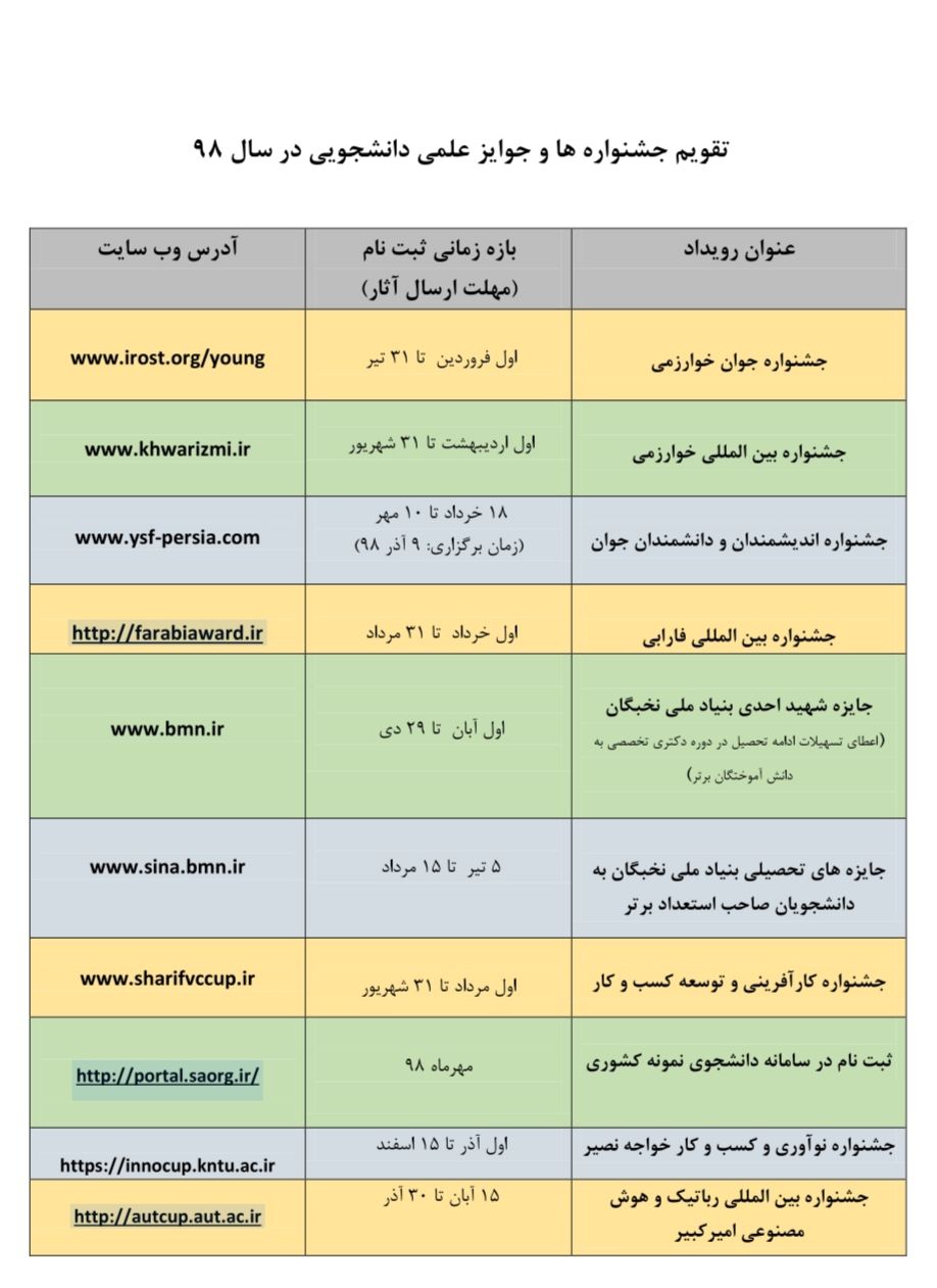 تقويم جشنواره‎ها و جوايز علمي دانشجويي سال 1398 کشور