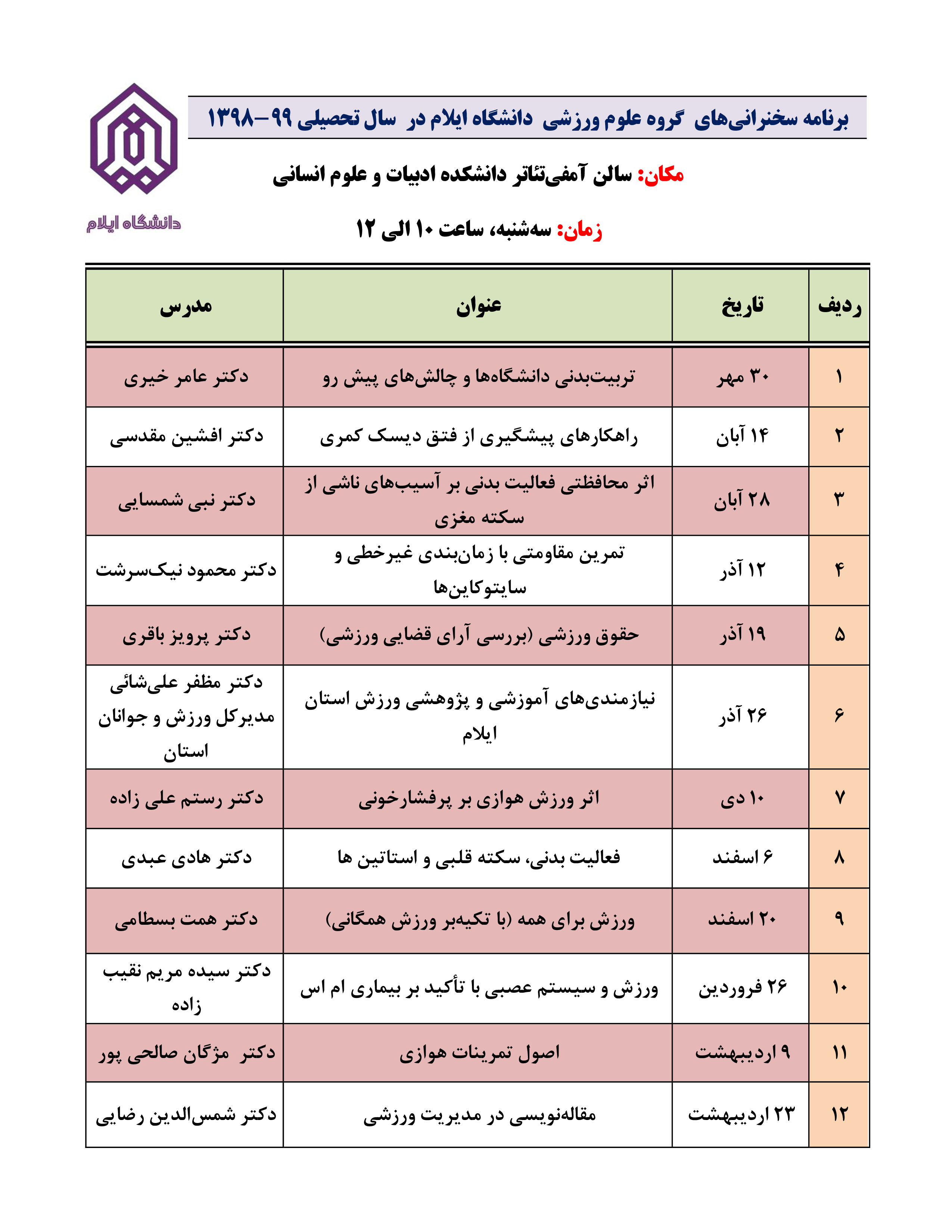 برنامه سخنراني‌ هاي گروه علوم ورزشي دانشگاه ايلام در  سال تحصيلي 99-1398