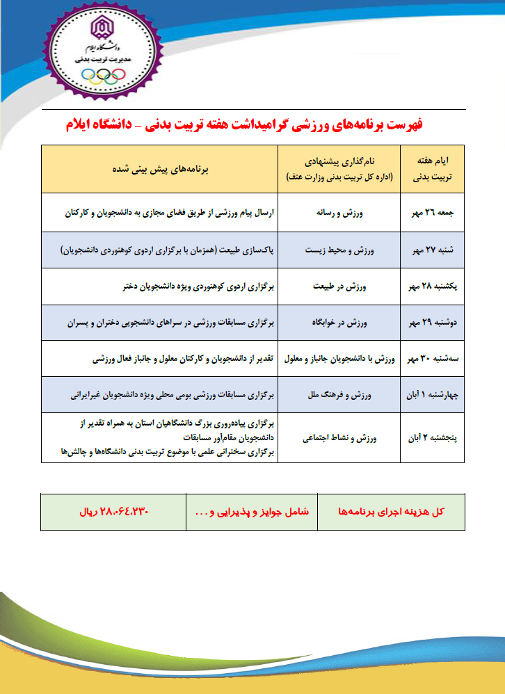 گزارش تصويري برنامه ها و مسابقات ورزشي دانشگاه ايلام به مناسب هفته تربيت بدني  