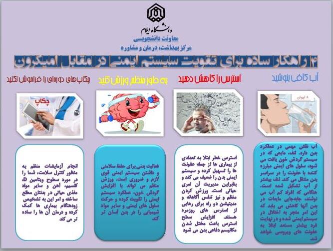 راهکارهاي تقويت سيستم ايمني در برابر اُميکرون