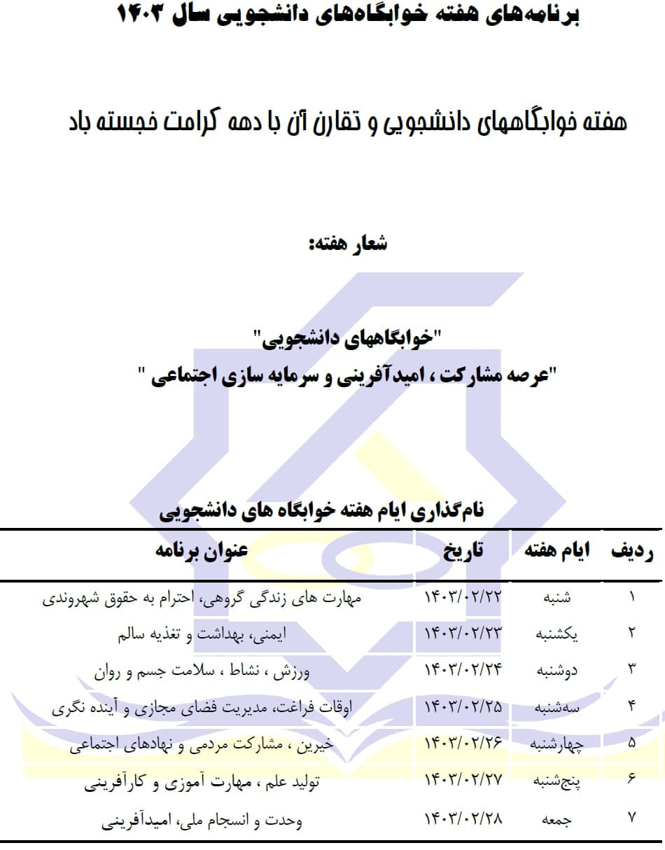 هفته خوابگاه هاي دانشجويي در قالب برنامه هاي متنوع در دانشگاه ايلام برگزار مي‌گردد