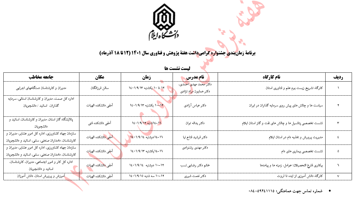 برگزاري کارگاه‌هاي يک روزه به صورت رايگان به مناسبت  هفتة پژوهش و فناوري از 12 تا 18 آذرماه 1401